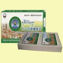 医药产品供求现状与未来趋势分析